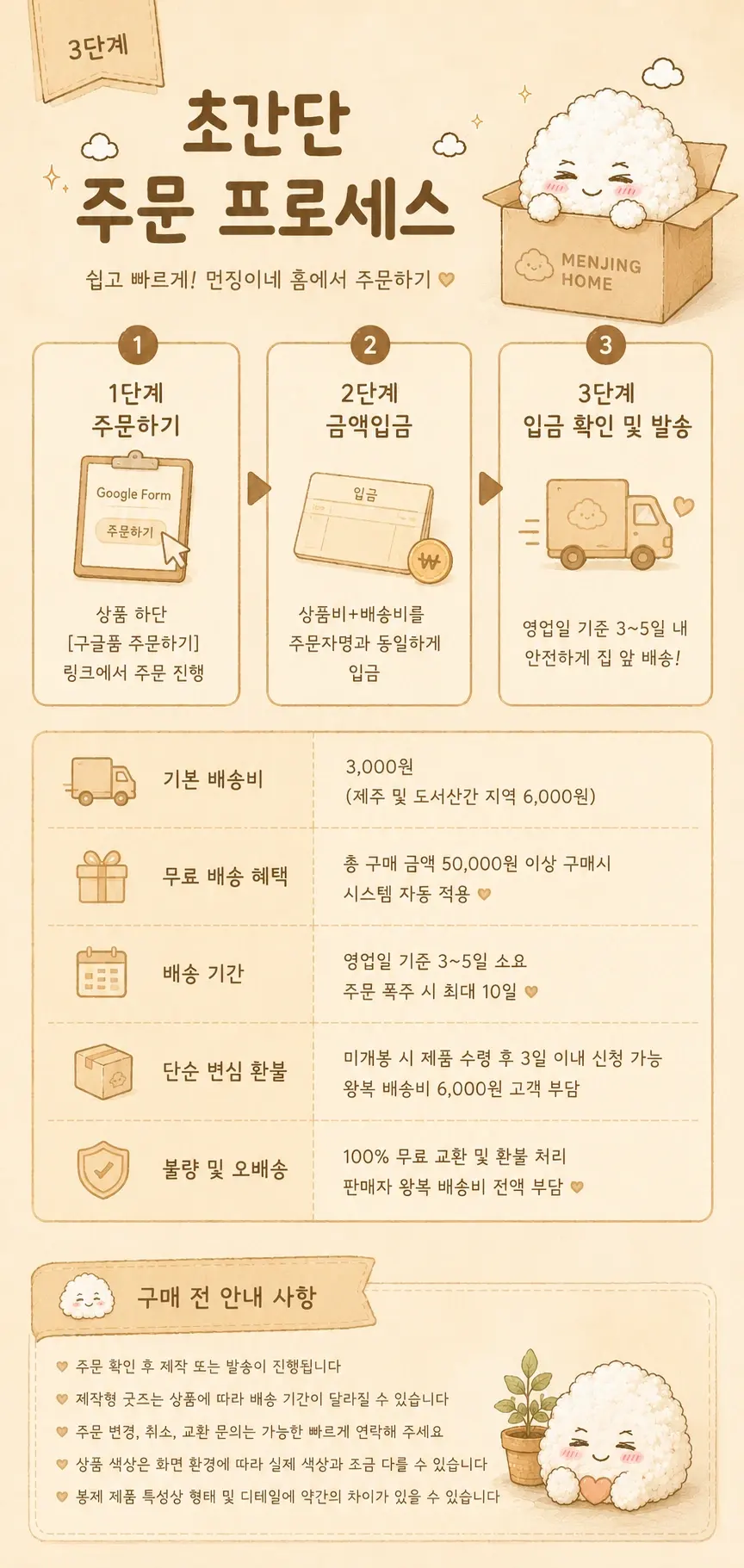 주문 프로세스